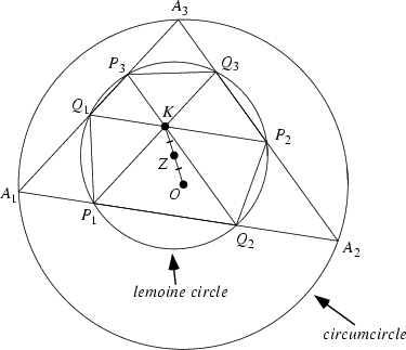 \begin{figure}\begin{center}\BoxedEPSF{LemoineCircle.epsf scaled 800}\end{center}\end{figure}