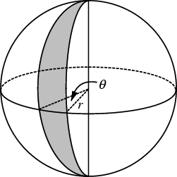 \begin{figure}\begin{center}\BoxedEPSF{LuneSurface.epsf}\end{center}\end{figure}