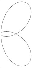 \begin{figure}\begin{center}\BoxedEPSF{LinksCurve.epsf scaled 700}\end{center}\end{figure}