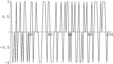 \begin{figure}\begin{center}\BoxedEPSF{MobiusFunction.epsf}\end{center}\end{figure}