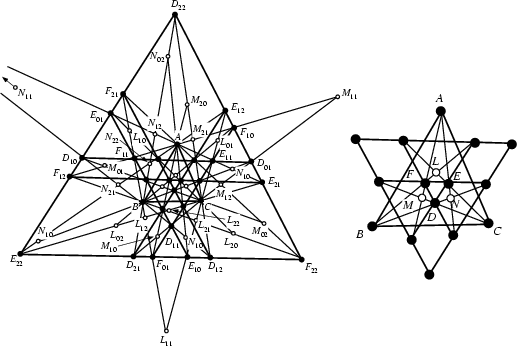 \begin{figure}\begin{center}\BoxedEPSF{MorleysTheoremExtension.epsf scaled 650}\end{center}\end{figure}