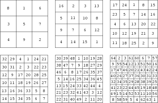 \begin{figure}\begin{center}\BoxedEPSF{MagicSquares.epsf scaled 850}\end{center}\end{figure}