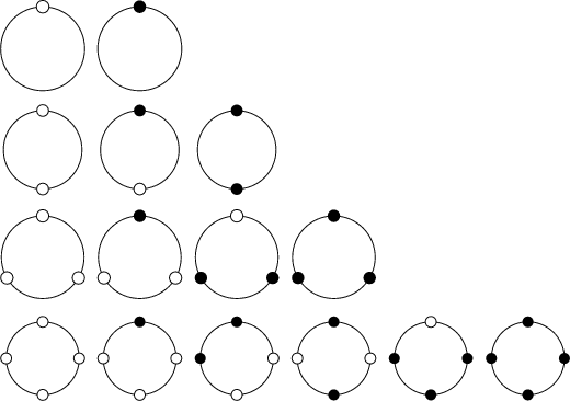 \begin{figure}\begin{center}\BoxedEPSF{Necklace.epsf}\end{center}\end{figure}