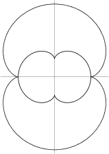 \begin{figure}\begin{center}\BoxedEPSF{NephroidEvolute.epsf scaled 700}\end{center}\end{figure}