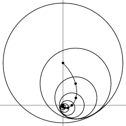 \begin{figure}\begin{center}\BoxedEPSF{OsculatingCircle.epsf scaled 700}\end{center}\end{figure}