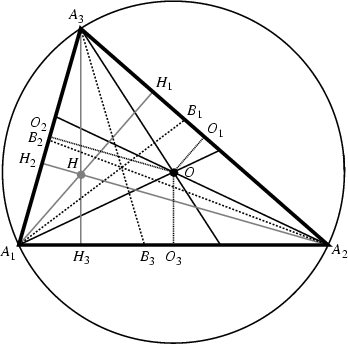 \begin{figure}\begin{center}\BoxedEPSF{CircumcenterOrthocenter.epsf scaled 800}\end{center}\end{figure}