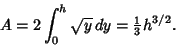 \begin{displaymath}
A=2\int_0^h \sqrt{y}\,dy={\textstyle{1\over 3}} h^{3/2}.
\end{displaymath}