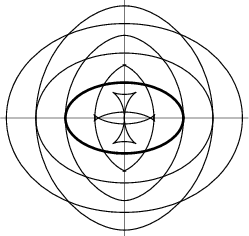 \begin{figure}\begin{center}\BoxedEPSF{ParallelCurves.epsf scaled 700}\end{center}\end{figure}