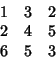 \begin{displaymath}
\matrix{1 & 3 & 2\cr 2 & 4 & 5\cr 6 & 5 & 3\cr}
\end{displaymath}