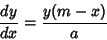 \begin{displaymath}
{dy\over dx} = {y(m-x)\over a}
\end{displaymath}