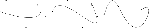 \begin{figure}\begin{center}\BoxedEPSF{PolynomialCurve.epsf scaled 650}\end{center}\end{figure}