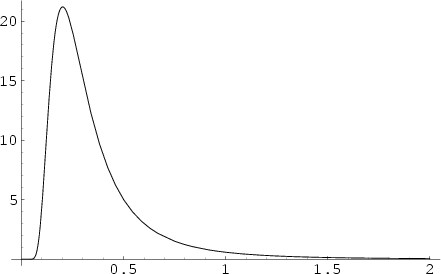 \begin{figure}\begin{center}\BoxedEPSF{Planck.epsf}\end{center}\end{figure}