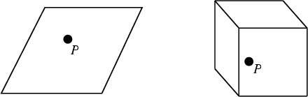 \begin{figure}\begin{center}\BoxedEPSF{Point.epsf}\end{center}\end{figure}