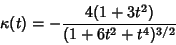 \begin{displaymath}
\kappa(t)=-{4(1+3t^2)\over(1+6t^2+t^4)^{3/2}}
\end{displaymath}