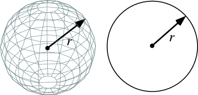 \begin{figure}\begin{center}\BoxedEPSF{Radius.epsf}\end{center}\end{figure}