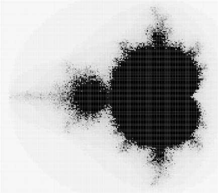 \begin{figure}\begin{center}\BoxedEPSF{RandelbrotSet.epsf}\end{center}\end{figure}