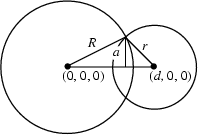 \begin{figure}\BoxedEPSF{SphereSphereIntersection.epsf scaled 700}\end{figure}