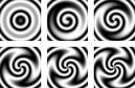 \begin{figure}\begin{center}\BoxedEPSF{Swirl.epsf}\end{center}\end{figure}