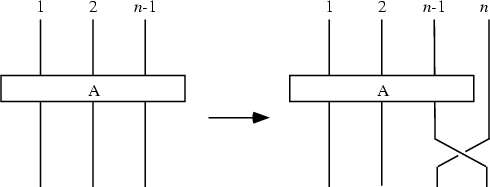 \begin{figure}\begin{center}\BoxedEPSF{Markov_Move_2.epsf scaled 900}\end{center}\end{figure}