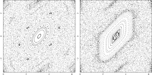 \begin{figure}\begin{center}\BoxedEPSF{standard_map150.epsf scaled 320}\BoxedEPSF{standard_map200.epsf scaled 320}\end{center}\end{figure}