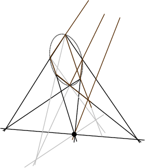 \begin{figure}\begin{center}\BoxedEPSF{Steiner_Point.epsf scaled 800}\end{center}\end{figure}