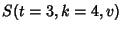 $S(t=3,k=4,v)$