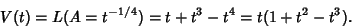 \begin{displaymath}
V(t)=L(A=t^{-1/4})=t+t^3-t^4=t(1+t^2-t^3).
\end{displaymath}