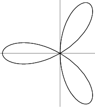 \begin{figure}\begin{center}\BoxedEPSF{Trifolium.epsf scaled 700}\end{center}\end{figure}