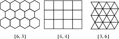 \begin{figure}\begin{center}\BoxedEPSF{Tesselations.epsf}\end{center}\end{figure}