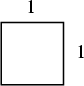 \begin{figure}\begin{center}\BoxedEPSF{UnitSquare.epsf}\end{center}\end{figure}