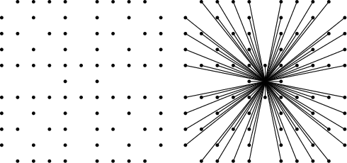 \begin{figure}\begin{center}\BoxedEPSF{VisiblePoints.epsf scaled 800}\end{center}\end{figure}