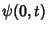 $\displaystyle \psi(0,t)$