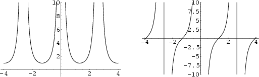 \begin{figure}\begin{center}\BoxedEPSF{Weierstrass.epsf scaled 850}\end{center}\end{figure}