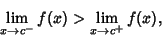 \begin{displaymath}
\lim_{x\to c^-} f(x)>\lim_{x\to c^+} f(x),
\end{displaymath}