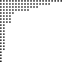 \begin{figure}\begin{center}\BoxedEPSF{FerrersDiagram.epsf scaled 700}\end{center}\end{figure}